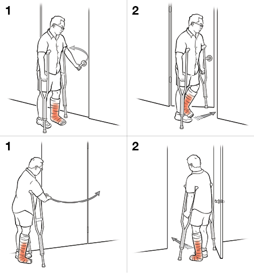 4 steps in going through a door with crutches.